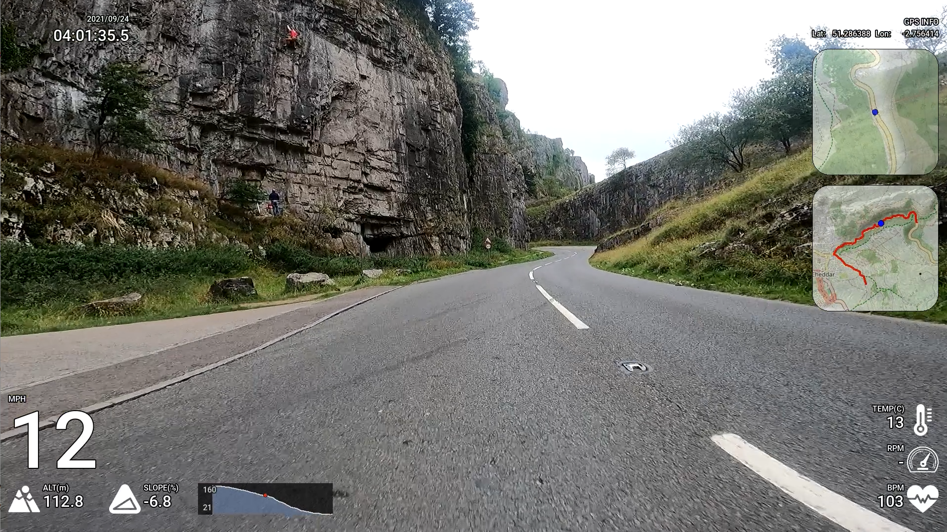 GoPro Dashboard Overlay