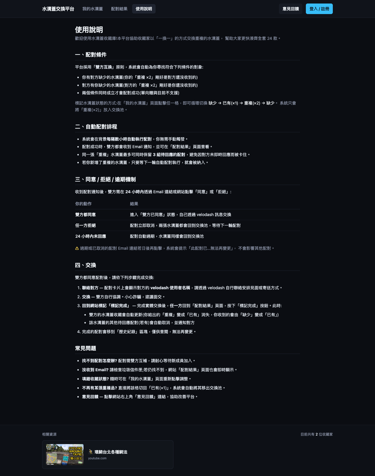 使用說明